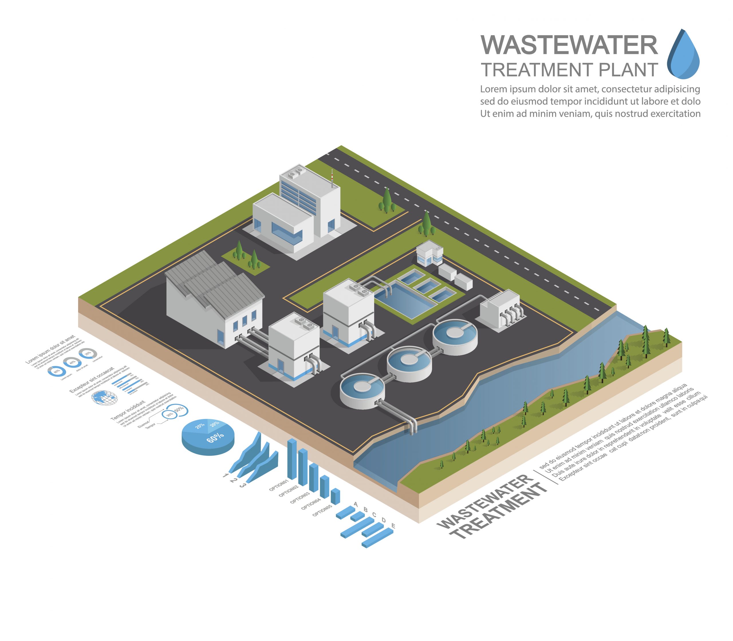 Environmental Engineering